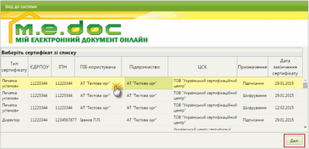 Medoc online вход в систему